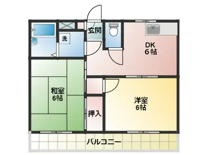 穂高ハイム(2DK/2階)の間取り写真