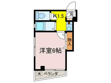千野ハウス(1K/2階)の間取り写真