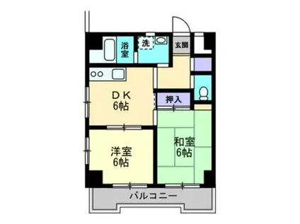 サニーガーデンARAI(2DK/5階)の間取り写真