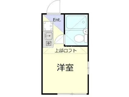 クレール上野(ワンルーム/2階)の間取り写真