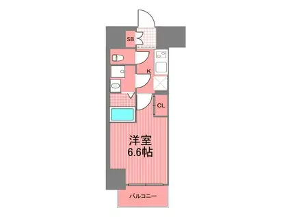 ラフィスタ川崎ツー(1K/7階)の間取り写真