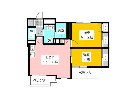 MOCXION杉並下井草(2LDK/3階)の間取り写真