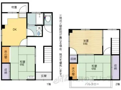 北村ハイツ(3DK/2階)の間取り写真