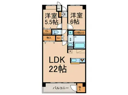 セント・アロマ(2LDK/6階)の間取り写真