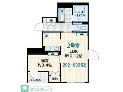 SKULD墨田緑(1LDK/8階)の間取り写真