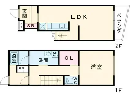 クレル瀬戸 N棟(1LDK/1階)の間取り写真