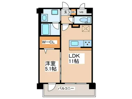 ラ・リヴィエール(1LDK/2階)の間取り写真
