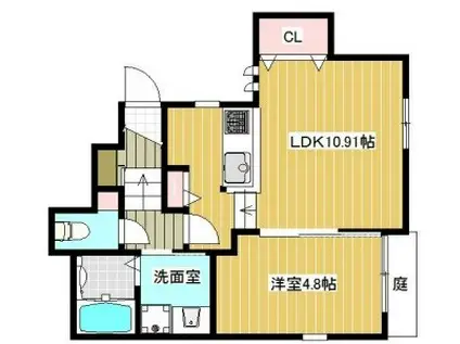 ボンドアベニュー(1LDK/1階)の間取り写真