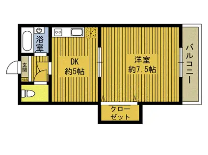 LITTLERICHKATO(1DK/1階)の間取り写真
