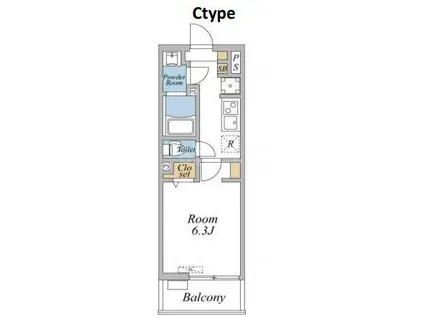 リブリ・足立区西竹の塚(1K/3階)の間取り写真