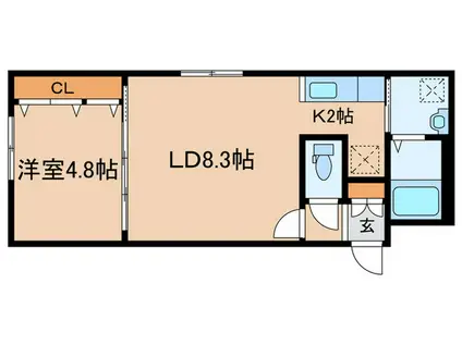 アズールV(1LDK/2階)の間取り写真