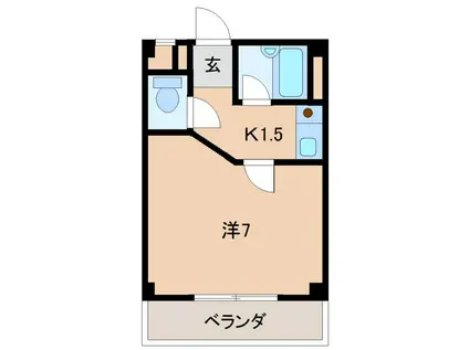 ヴィラローゼ(1K/2階)の間取り写真