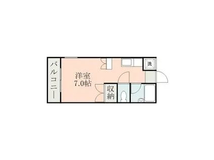 メモリアルハイツ(ワンルーム/2階)の間取り写真
