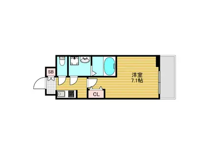 S-RESIDENCE新大阪GARDEN(1K/6階)の間取り写真