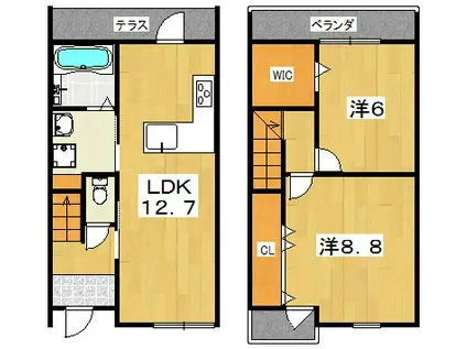 ブリティッシュヒルズ(2LDK/1階)の間取り写真