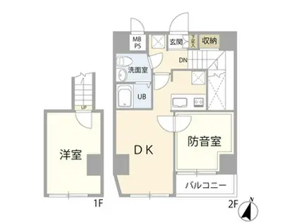 リトルズトーン目白下落合(2DK/1階)の間取り写真