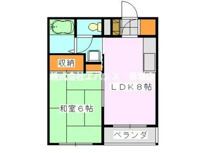 ヒルズ大森台(1LDK/1階)の間取り写真