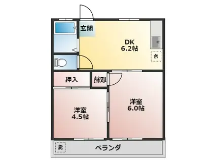 ハイツオオクマA(2DK/1階)の間取り写真