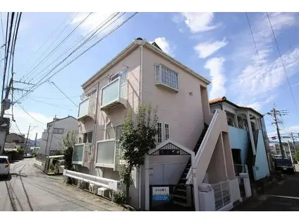 ITS七隈I(ワンルーム/1階)の外観写真