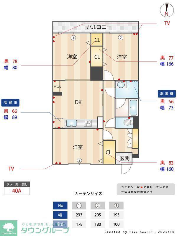 エマーレ南大泉NORD(3DK/2階)の間取り写真
