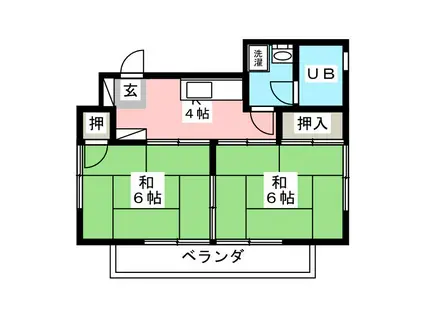 新座ガーデン(2K/2階)の間取り写真