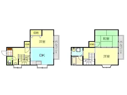 三和ハイツ(3DK/1階)の間取り写真