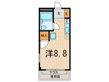 グリーンコテージ須磨(ワンルーム/1階)の間取り写真