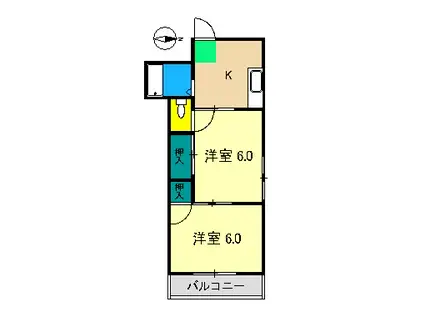 当田ハイツ(2K/2階)の間取り写真