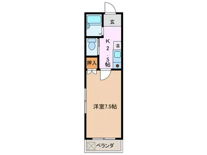 プチメゾン野田(1K/1階)の間取り写真