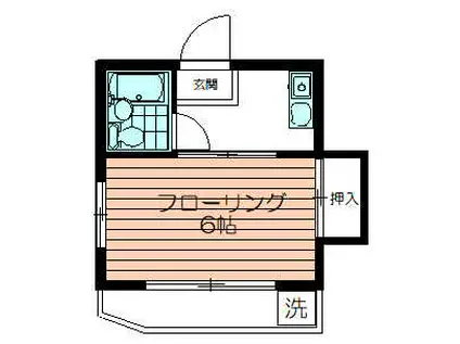 カンタドール下條(1K/2階)の間取り写真