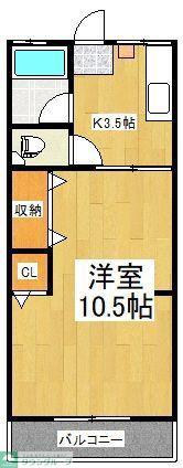 高野コーポ(1K/2階)の間取り写真