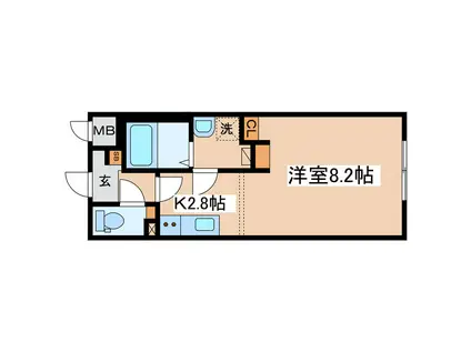グランコンフォート末広(1K/3階)の間取り写真