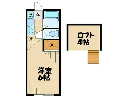 レヂデンスサンキ(1K/2階)の間取り写真