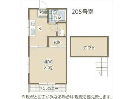 ＪＲ常磐線 水戸駅 徒歩20分 2階建 築25年(1K/2階)の間取り写真