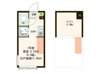 さくらテラス久我山(ワンルーム/1階)の間取り写真