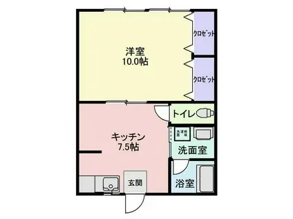 カサベルテB棟(1DK/1階)の間取り写真