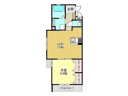 シュルーク(1LDK/2階)の間取り写真