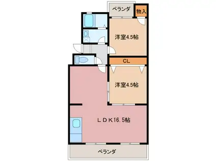 ハイツエクセル(2LDK/2階)の間取り写真