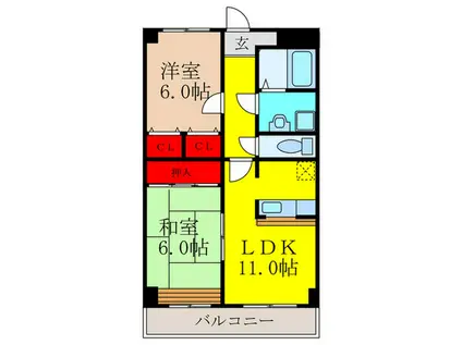 シャトー川岸(2LDK/2階)の間取り写真