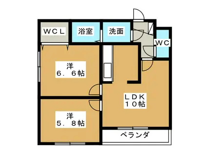フォンターナ(2LDK/2階)の間取り写真