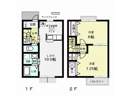 メゾンファミリーオーブB(2LDK/1階)の間取り写真