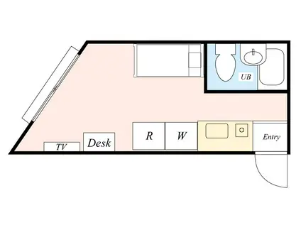 ソリッドリファイン西国立(ワンルーム/2階)の間取り写真