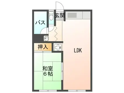 上ノ山ハイツII(1LDK/2階)の間取り写真