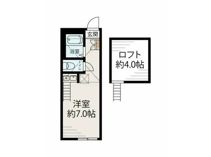 ヒルズ大口仲町(ワンルーム/1階)の間取り写真