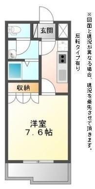 ケイソン(1K/1階)の間取り写真