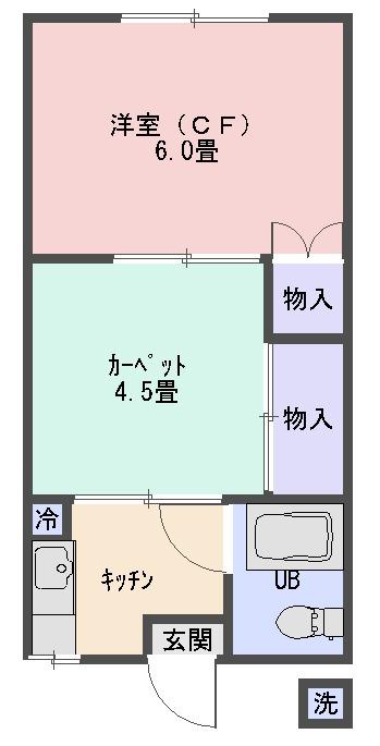 沼袋4丁目(2K/2階)の間取り写真