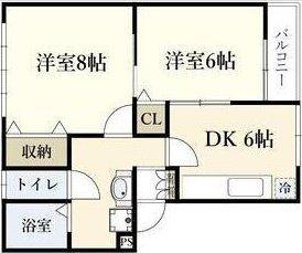 クレセール南仙台A(2DK/2階)の間取り写真