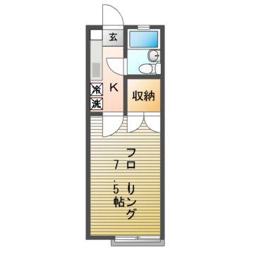 コーポ中村(1K/1階)の間取り写真