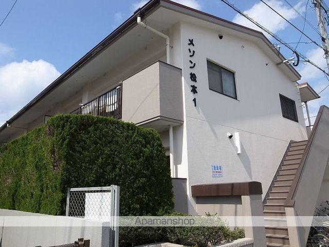 メゾン松本I