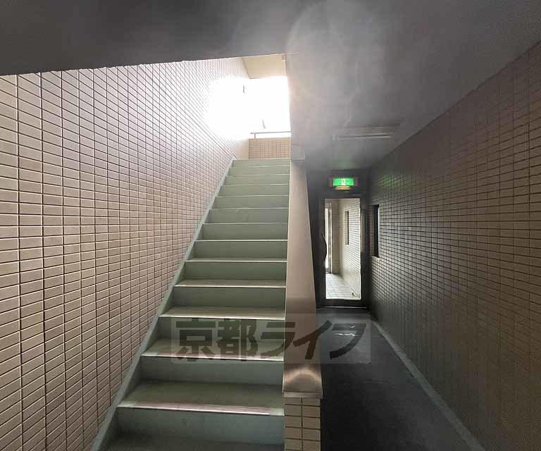 ウエスト POINT